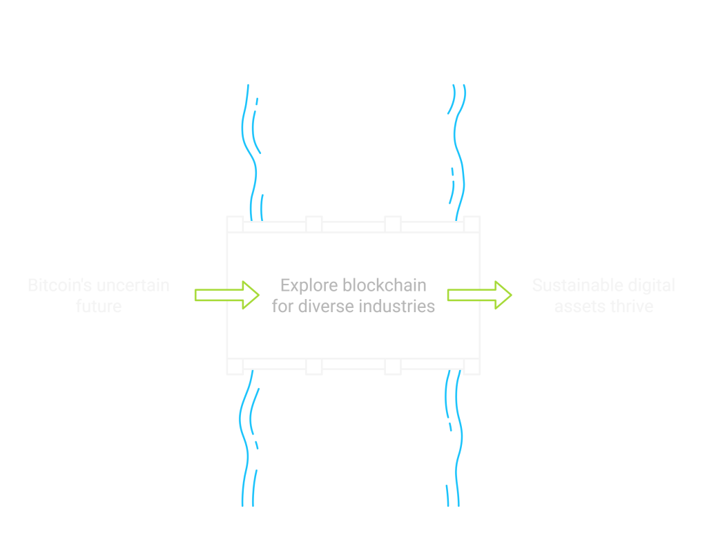 Lessons from the Dot Com Era visual selection