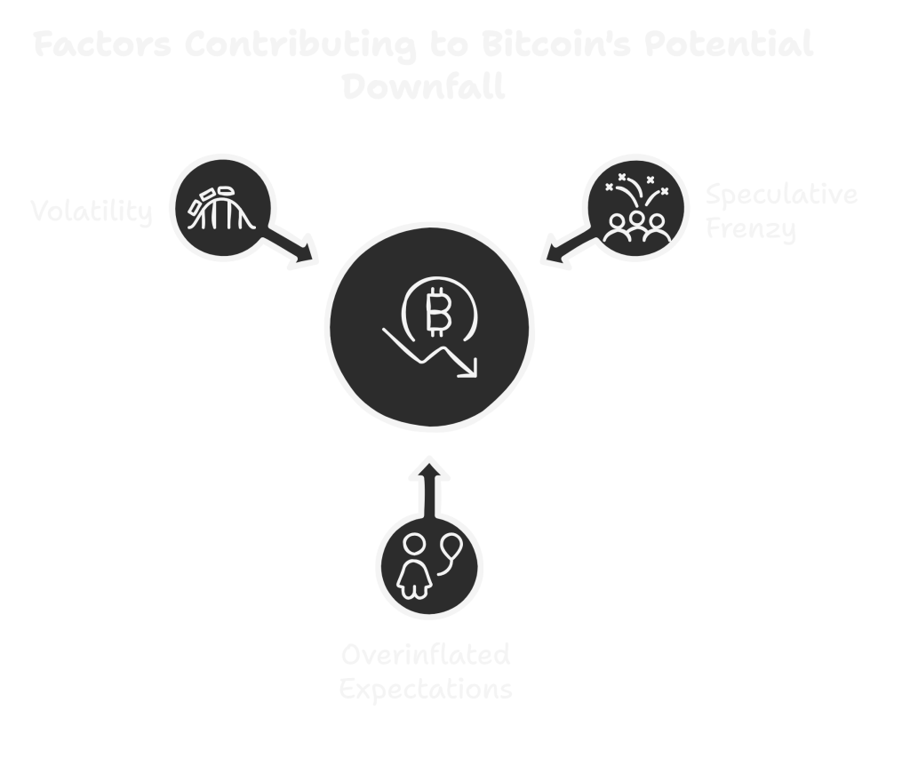 The Echoes of History visual selection